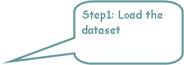 Fumetto 2: Step1: Load the dataset