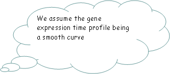 Fumetto 4: We assume the gene expression time profile being a smooth curve