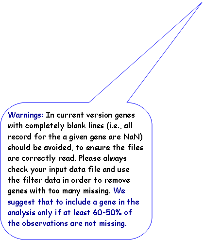 Fumetto 2: Warnings: In current version genes with completely blank lines (i.e., all record for the a given gene are NaN) should be avoided, to ensure the files are correctly read. Please always check your input data file and use the filter data in order to remove genes with too many missing. We suggest that to include a gene in the analysis only if at least 60-50% of the observations are not missing.