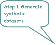 Fumetto 2: Step 1. Generate synthetic datasets 